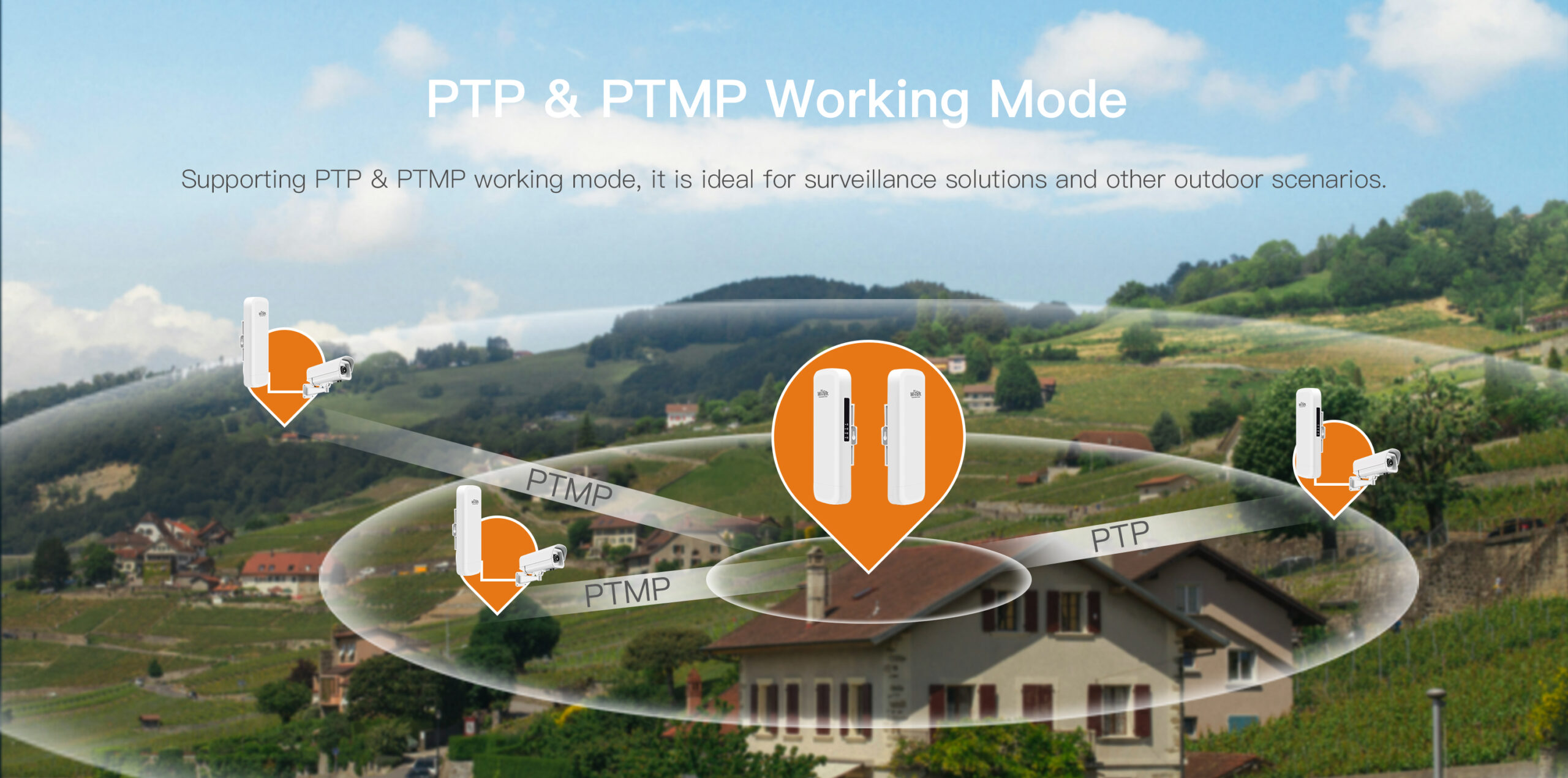 Fast Wireless Cloud PTP Beam Link 5GHz - Image 7