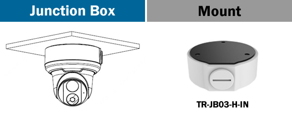 OwlView Mini Dome Camera (4MP, IK10) - Image 4